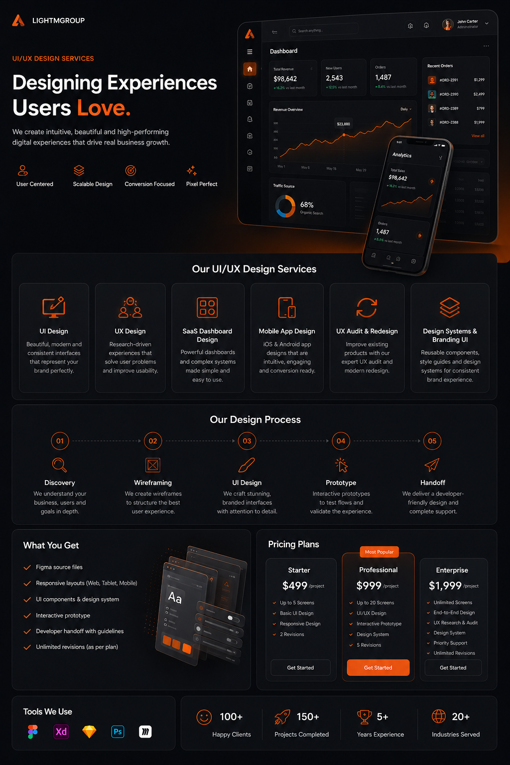 UI/UX Design