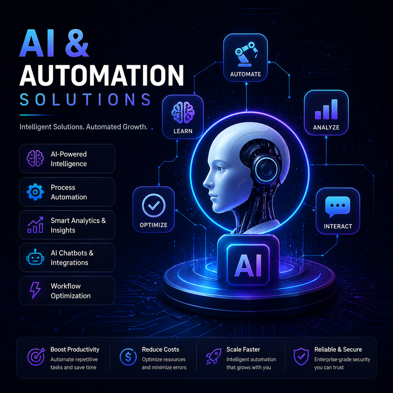 AI & Automation Solutions